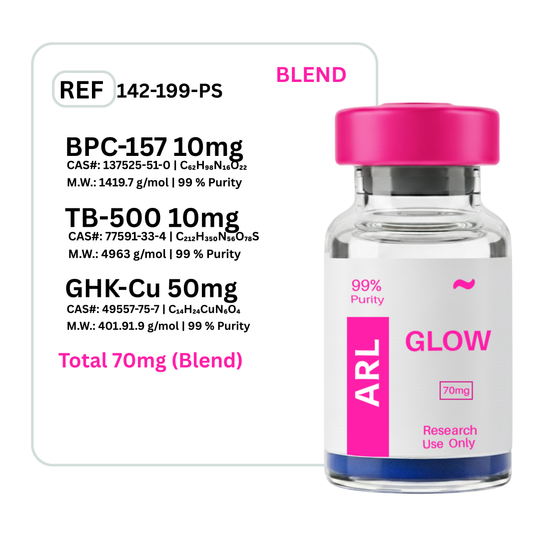 Glow BPC-157 + GHK-CU + TB-500