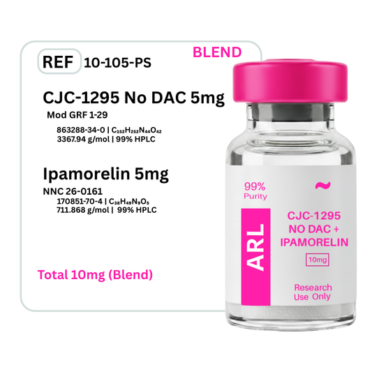 CJC-1295 No DAC & Ipamorelin
